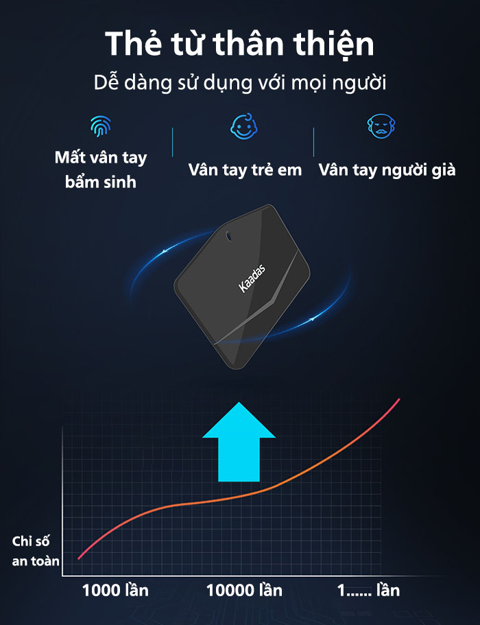 Khoa Kaadas S10 5w 6