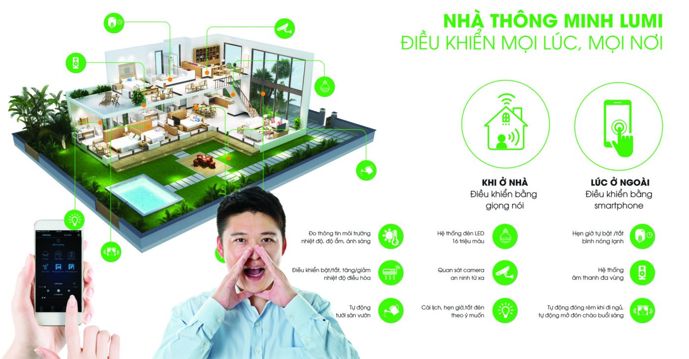 Lap Dat Dien Thong Minh Tai Quang Binh 2